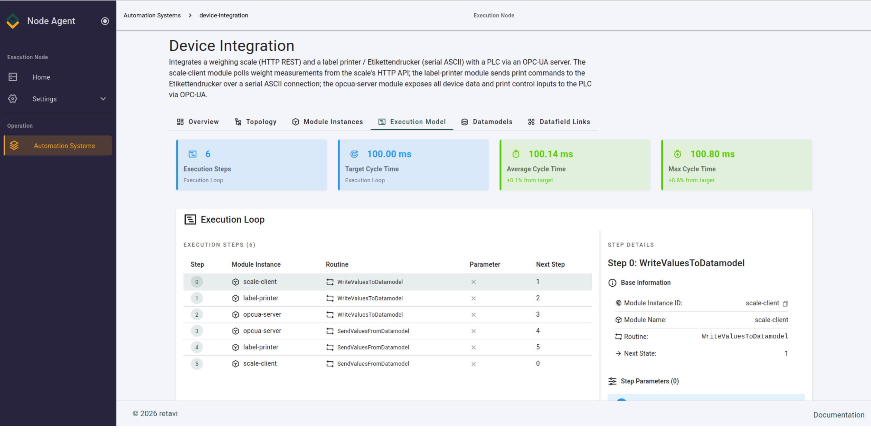 Universal Device Integrator in operation in a production environment