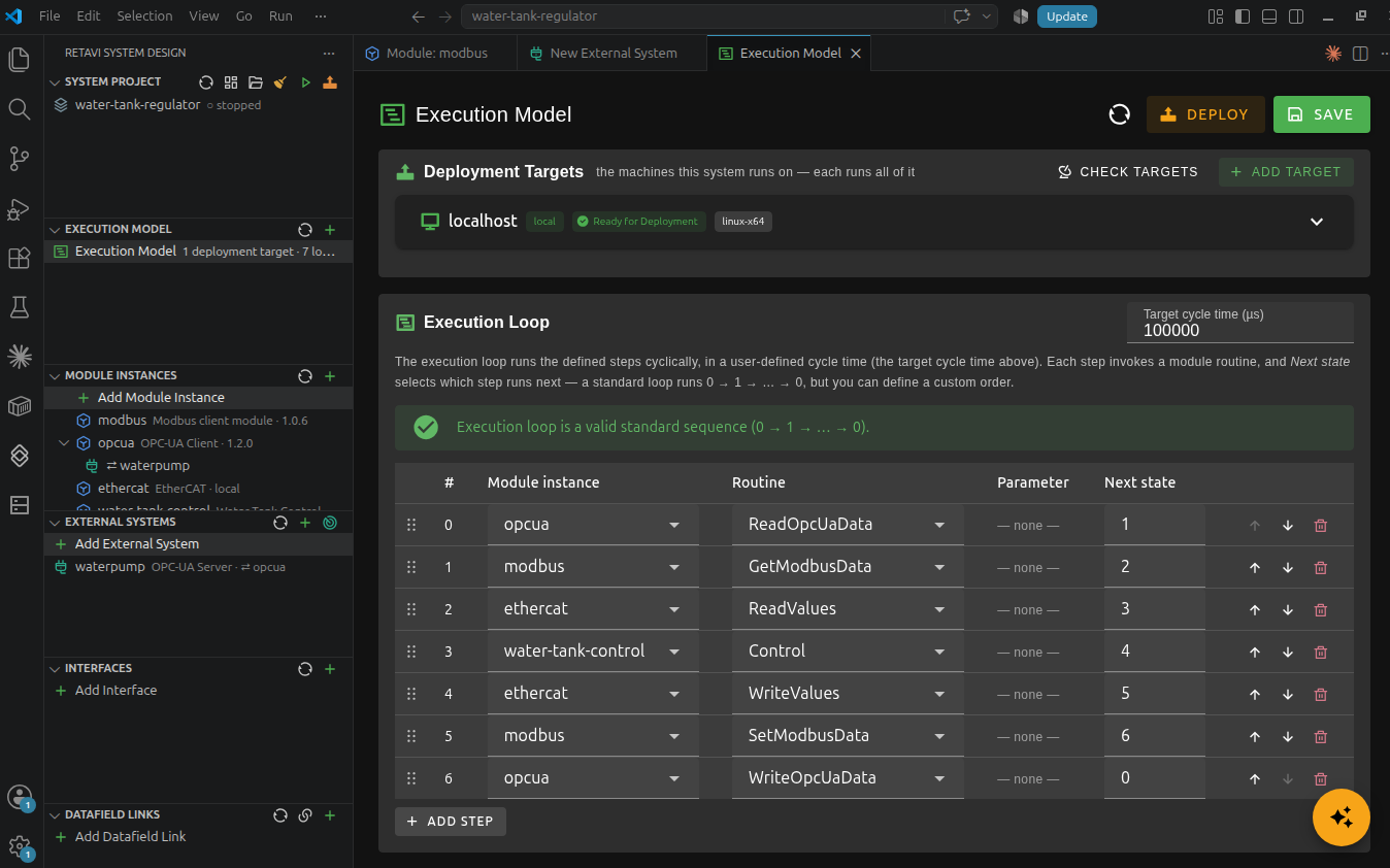 Configuration of data flow and execution order in the retavi//Framework