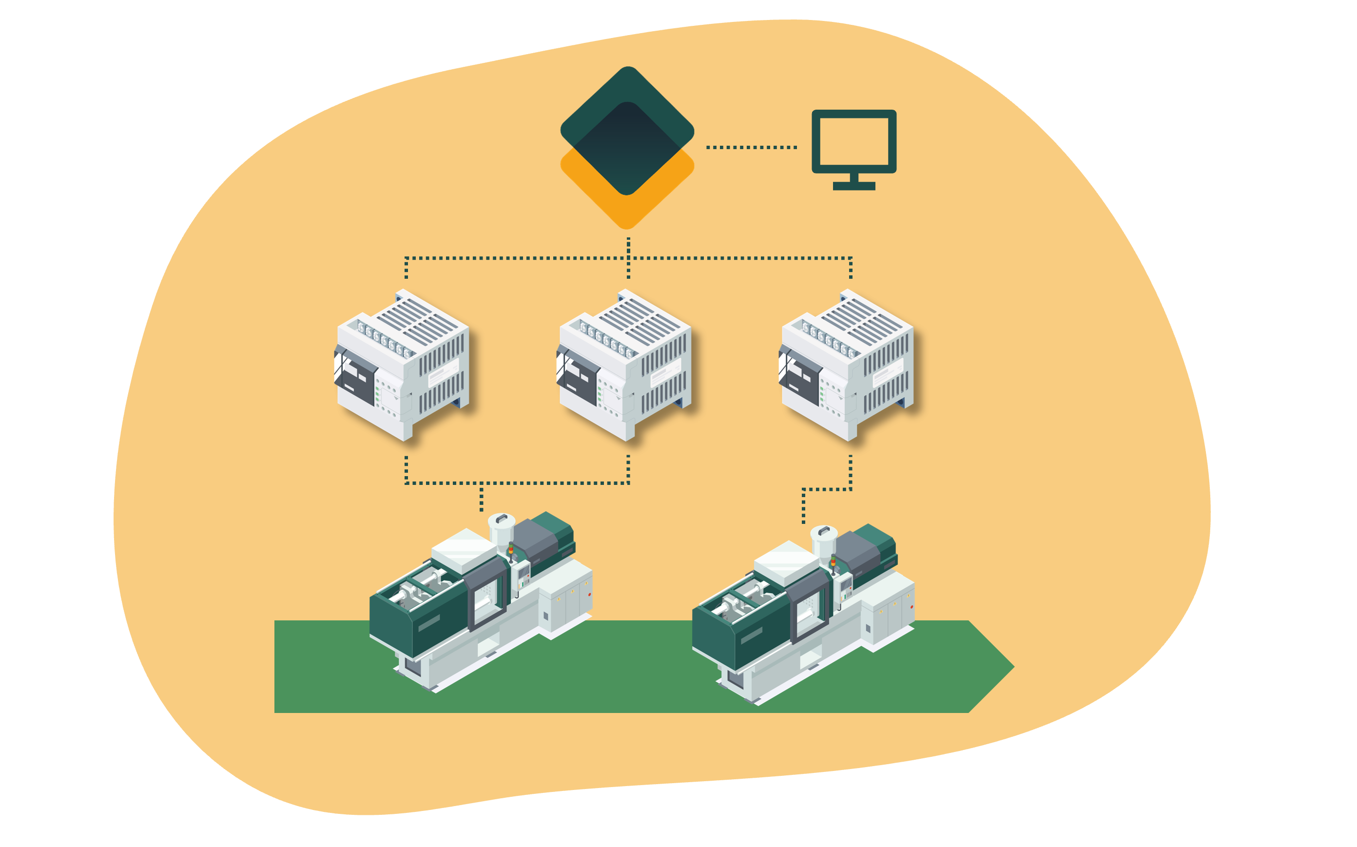 Visualisierung von Leitsteuerungen in der Produktion mit vernetzten Systemen